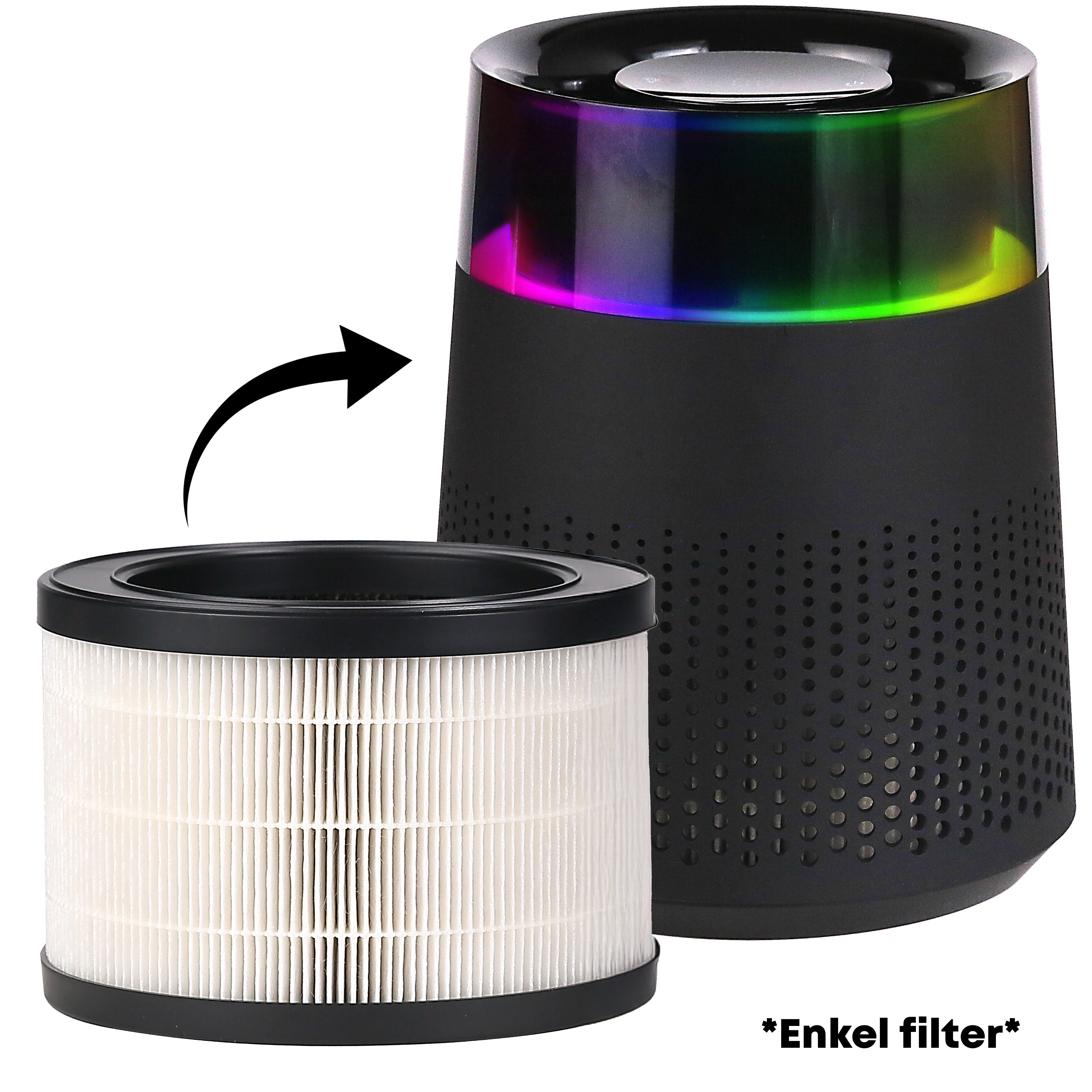 HEPA 13 Filter voor Swinkle® Aurora Luchtreiniger
