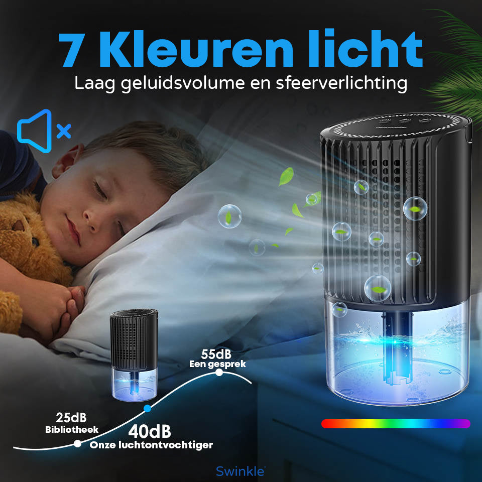 Luchtontvochtiger - Ontvochtigt tot 350ML per Dag