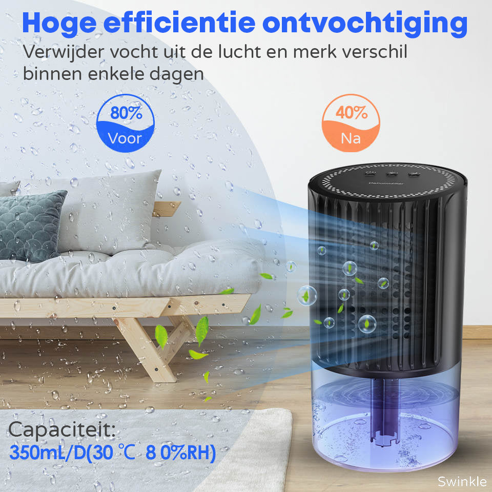 Luchtontvochtiger - Ontvochtigt tot 350ML per Dag